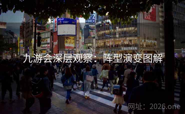 九游会深层观察：阵型演变图解